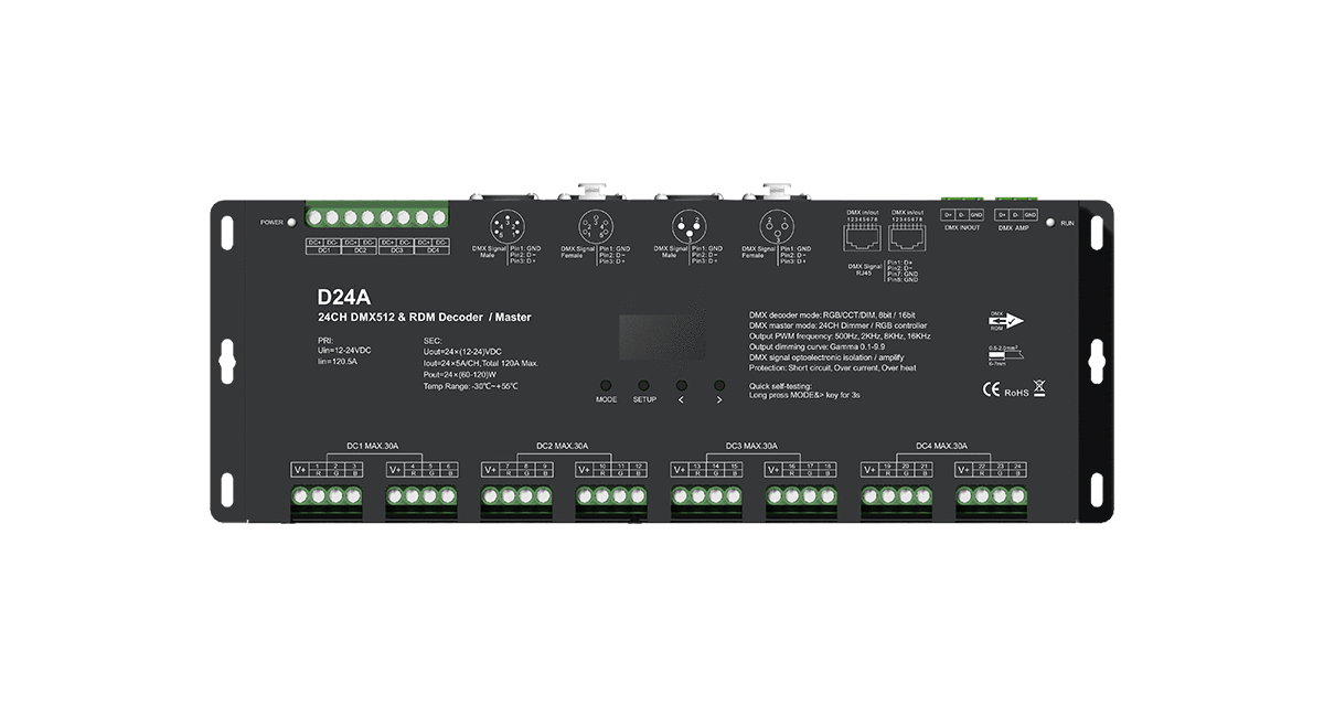 D24A 24-Channel DMX512 Decoder with OLED Display | 12–24V CV LED Driver