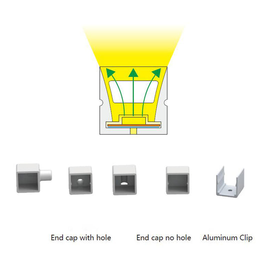 Outdoor LED Flex Neon in Silicone Channel (16×16 mm) – Top Emitting